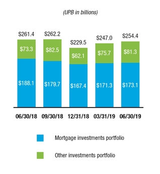 chart-b177020b86f85ec2b48.jpg