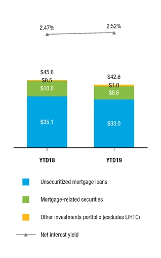 chart-1527abcd52285eb08a1.jpg