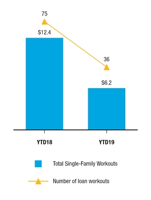 chart-2468aab644cc5c5598d.jpg