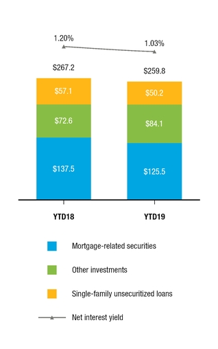 chart-39d82463499e54afb1b.jpg
