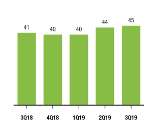 chart-f3ca580dd9c457a0bb6.jpg