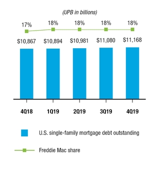chart-140213d63cc7e21f7e6.jpg