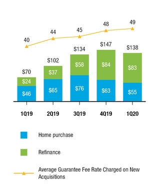 chart-146427389807259bbb5.jpg