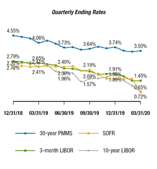 chart-493935faeee75c4aae9.jpg
