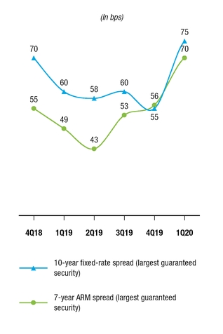 chart-52792d9ecd74f920d4b.jpg