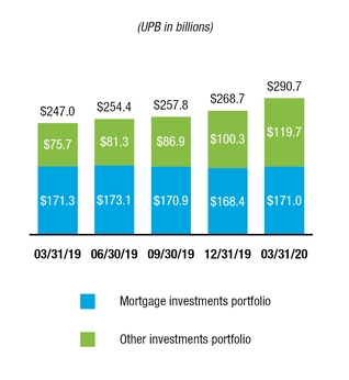 chart-54b2f9158d925de3b65.jpg