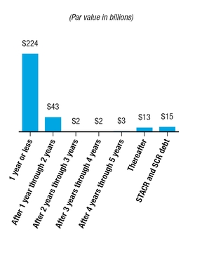 chart-5f91d48be276593aa81.jpg