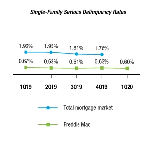 chart-910bd55cabdbfb8a522.jpg