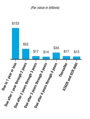 chart-a15ebb4b77f45a1f962.jpg