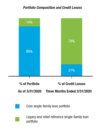 chart-aa8cf8e927f48841bab.jpg