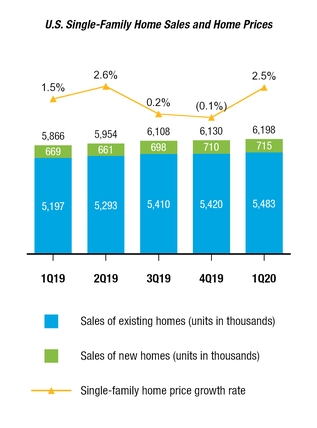 chart-abd3ced681c9a60a71a.jpg