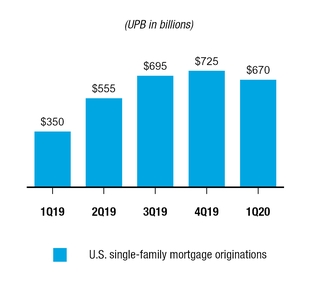 chart-fb4d500877c21da1aba.jpg