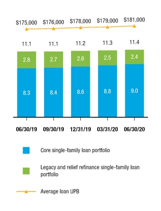 chart-2bc7a4a619400bfd372.jpg
