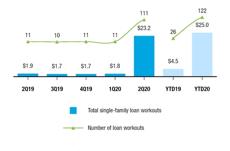 chart-3e63052d30b64ffbbea.jpg