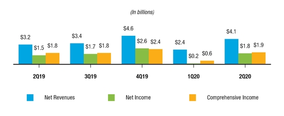 chart-61175dafb557ad28bd0.jpg
