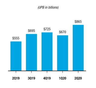chart-62695ace59b5c295e2f.jpg