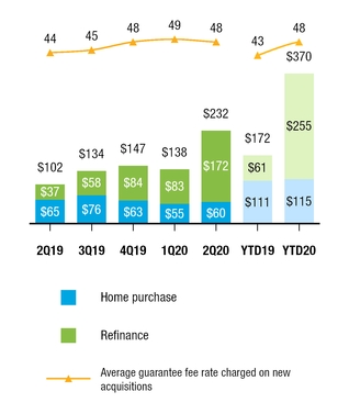 chart-8cf716f2ac35cdebfb3.jpg