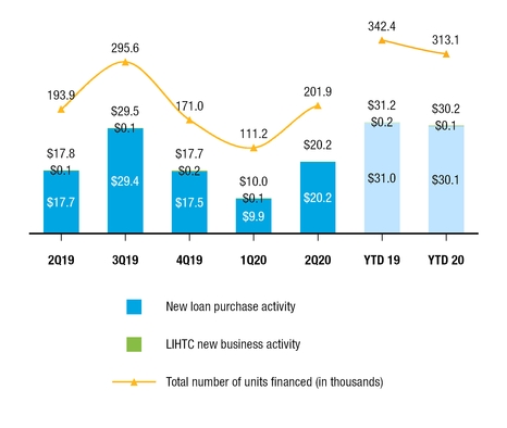 chart-aadb95aba372b76595a.jpg