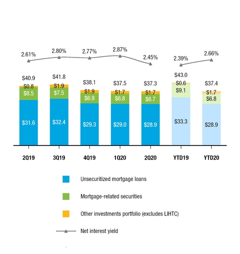 chart-b6906756d4e30bee331.jpg