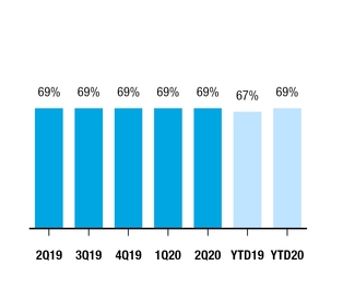 chart-e73550b64ed2a71546e.jpg