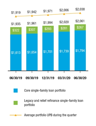 chart-fbf124b4b24b520ba76.jpg