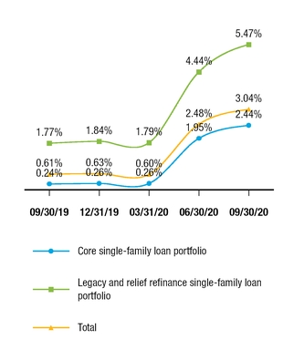 chart-2961fb95b30155ea9d1.jpg