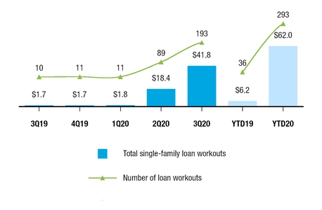 chart-58762824272e5e0a866.jpg