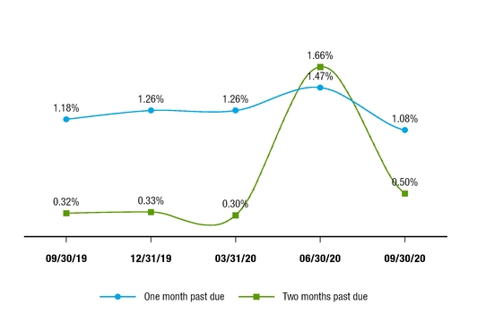 chart-881f51977e7d5af98a2.jpg