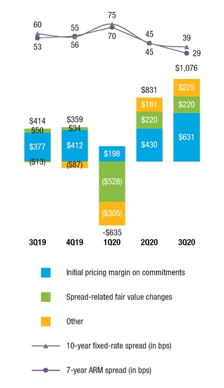 chart-a6931ef69908f5cb2c8.jpg
