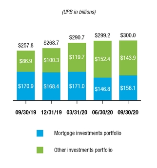 chart-c147a213815b5541843.jpg