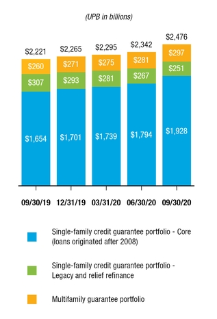 chart-fcfafc719b8b5827bd1.jpg