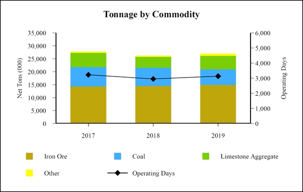 chart-2846fba58e235c13854.jpg