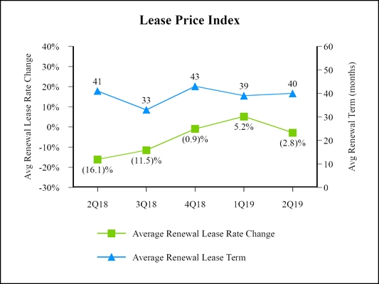 chart-9c94e1e1a3db5dd592e.jpg