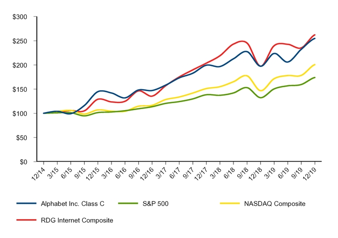 chart-82b0fb3f451859028be.jpg