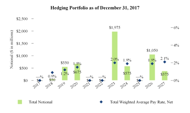 chart-3e458dcb399d728a5ea.jpg