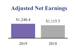 chart-369192741e812be8228.jpg
