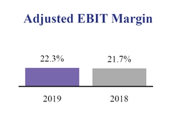 chart-7c9bd3e94cd7f644576.jpg