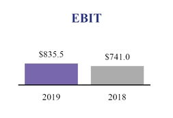 chart-ce7686860b765b2992b.jpg