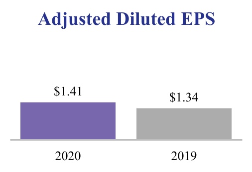 adp-20200930_g10.jpg
