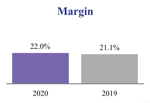 adp-20200930_g4.jpg