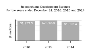 researchanddevelopment.jpg