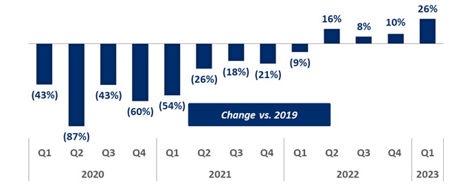 RN Growth.jpg