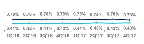 a4q17asia.jpg