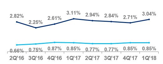 a1q18nacardsa01.jpg