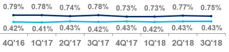a3q18asiagcba01.jpg
