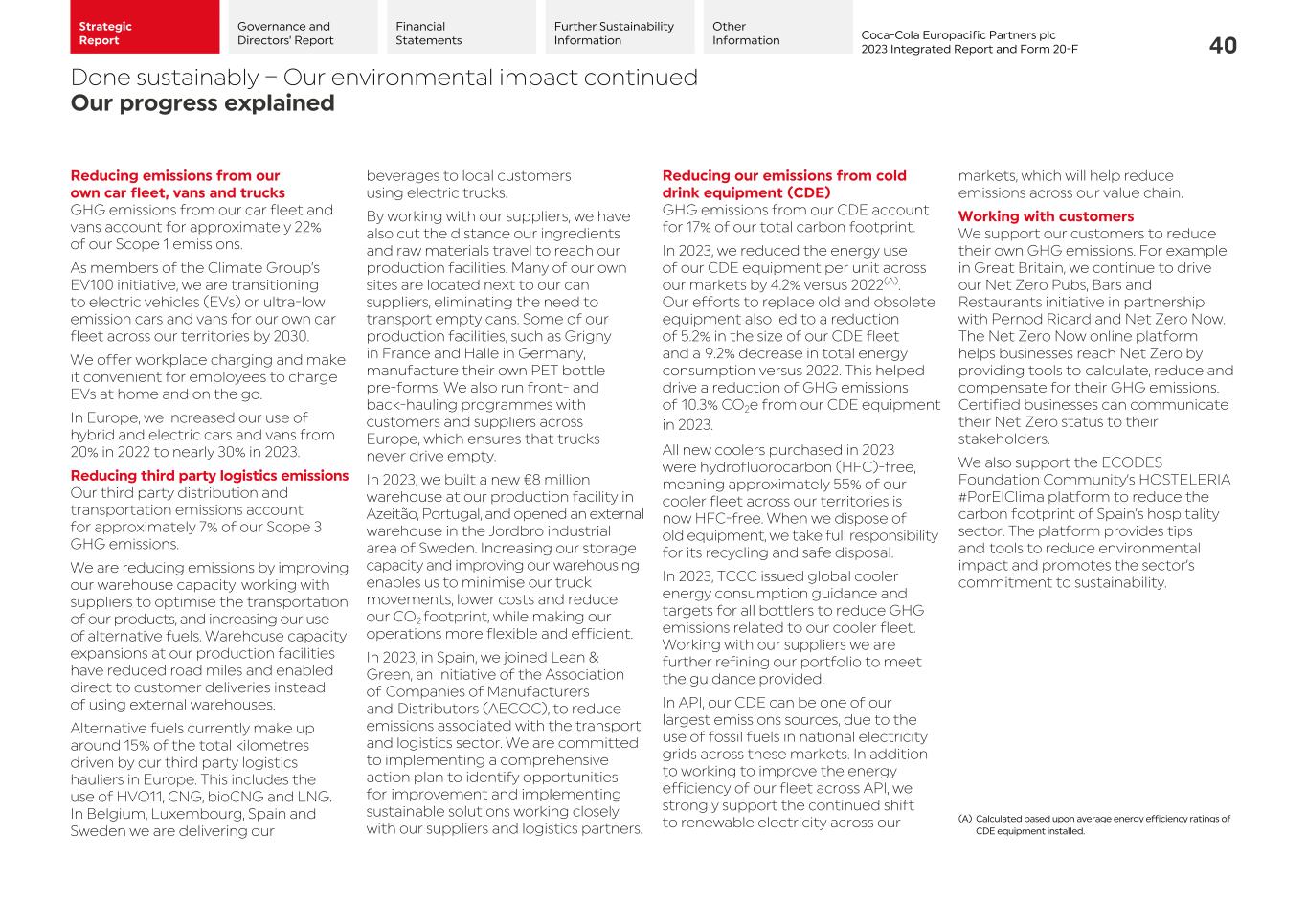 2023 CCEP Integrated Report042.jpg
