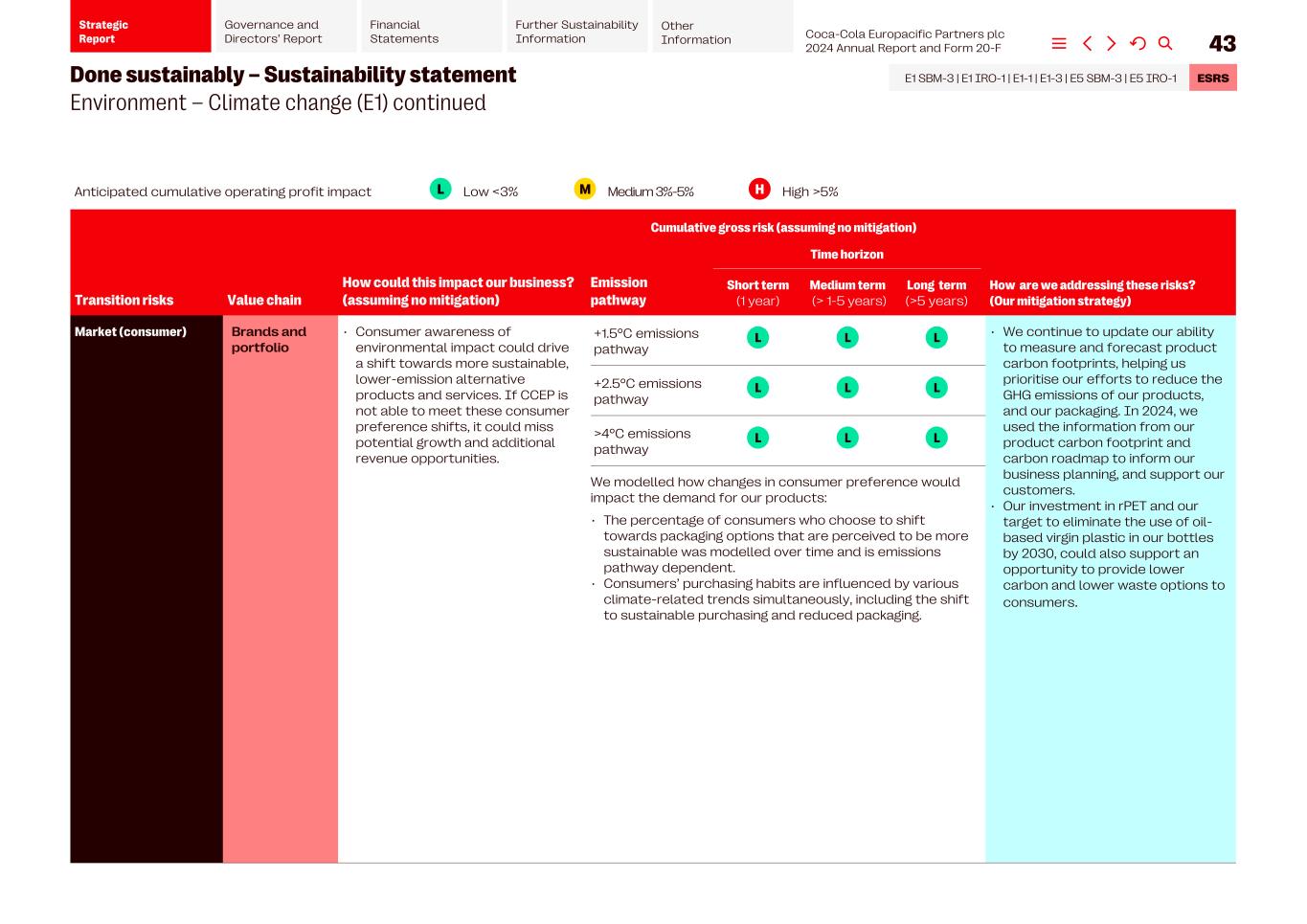 2024 CCEP Annual Report045.jpg