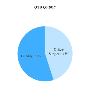 chart-24a4e6ad740cf1c3019a02.jpg