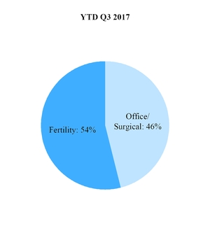 chart-6aa8c790e2793b4a1c9.jpg