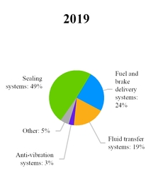 chart-993a42e48c4c579282f.jpg
